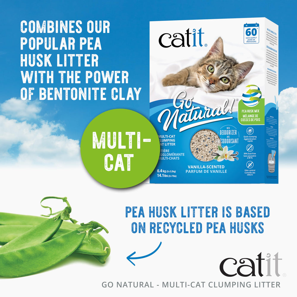 Catit Go Natural litter fast clump action highlighting quick cleanup