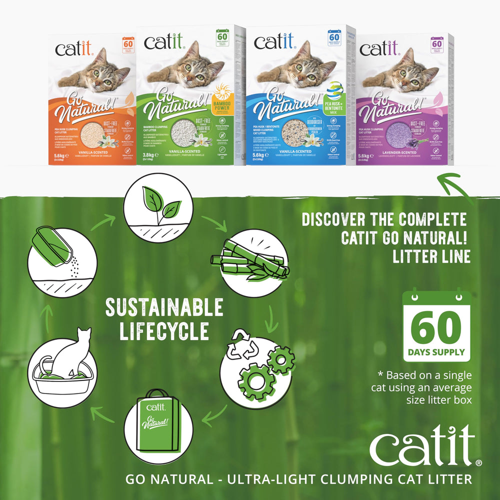 Catit Go Natural is ideal for top-entry litter boxes with bamboo pellets.