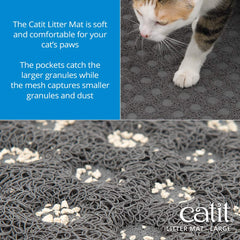Catit Large Cat Litter Mat non-slip backing keeps in place in front of the box.