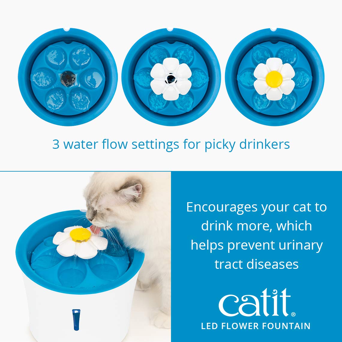 Catit LED Flower Fountain 3L capacity fits compact spaces