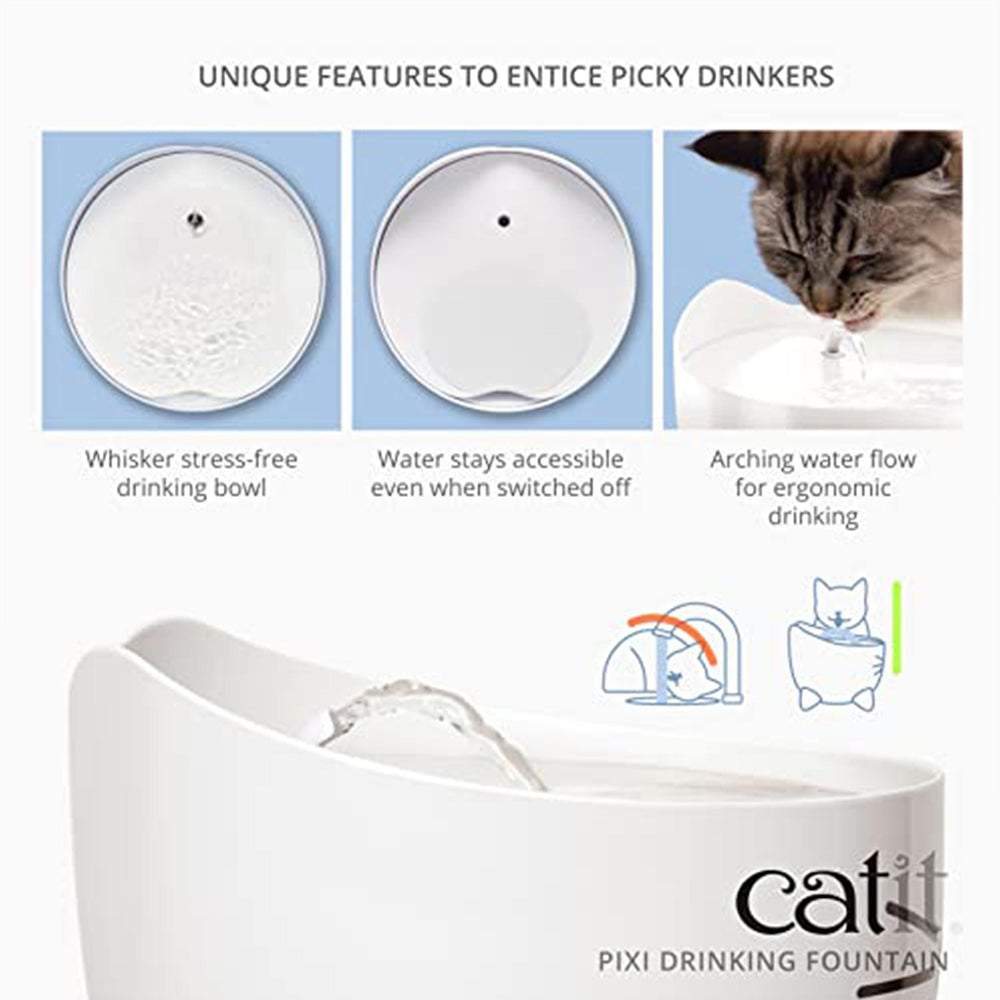 Catit PIXI triple filter panel and filter layers for clean water.