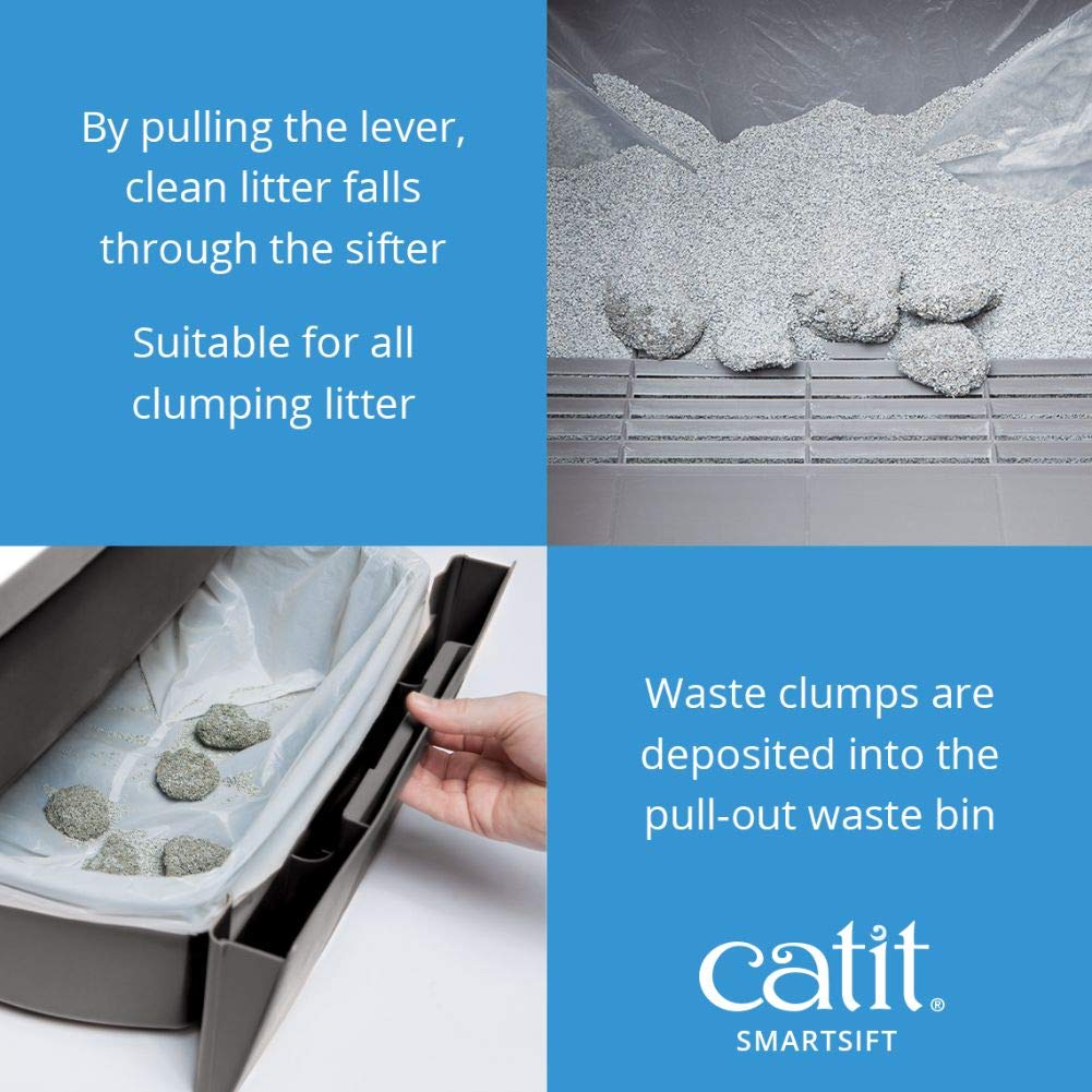 Catit Smartsift top view reveals clear view window for monitoring litter.