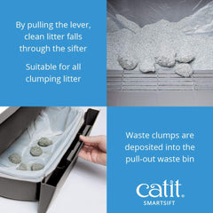 Catit Smartsift top view reveals clear view window for monitoring litter.