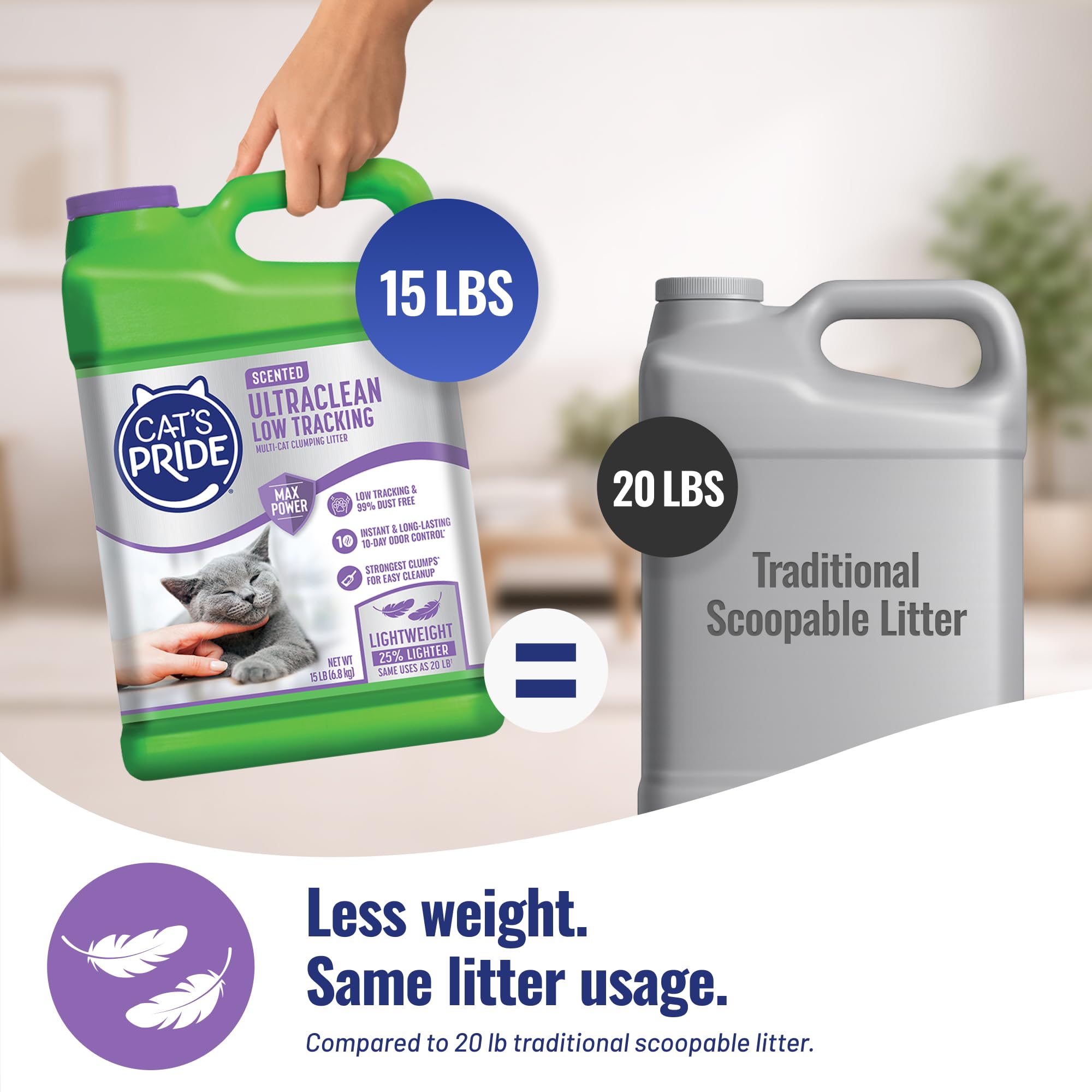 Cat's Pride low-tracking granules closeup emphasize reduced litter mess.