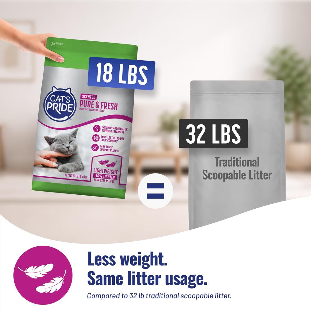 Cat's Pride odor-control litter with baking soda traps odors quickly.