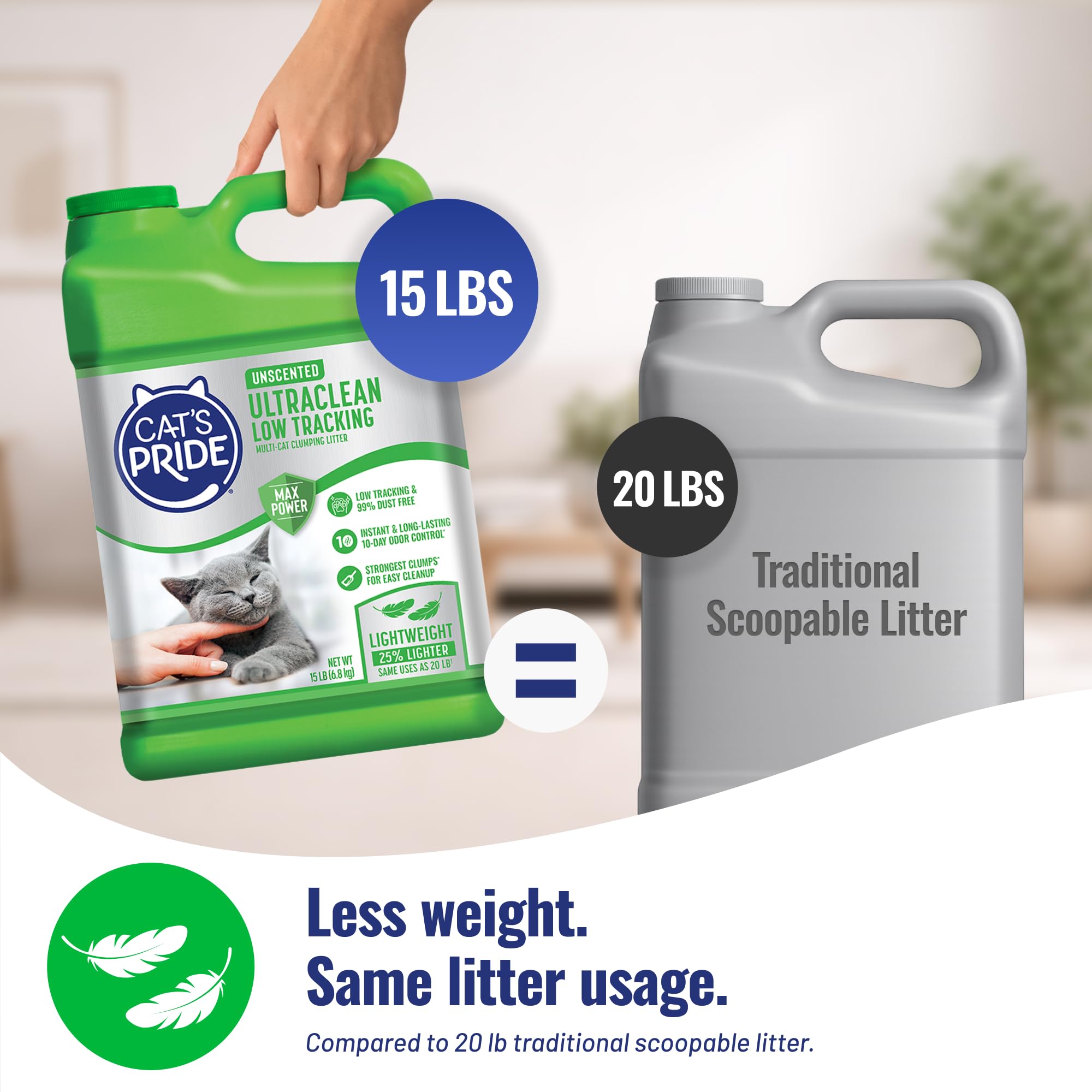 Cat's Pride pour-friendly jug simplifies scooping and storage.