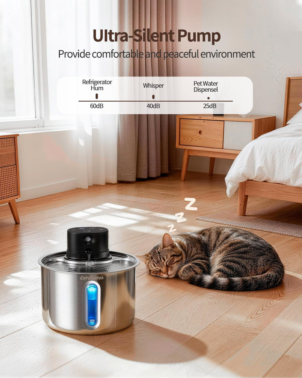 Catsfoutek battery-operated fountain with 5000mAh battery for cordless placement.