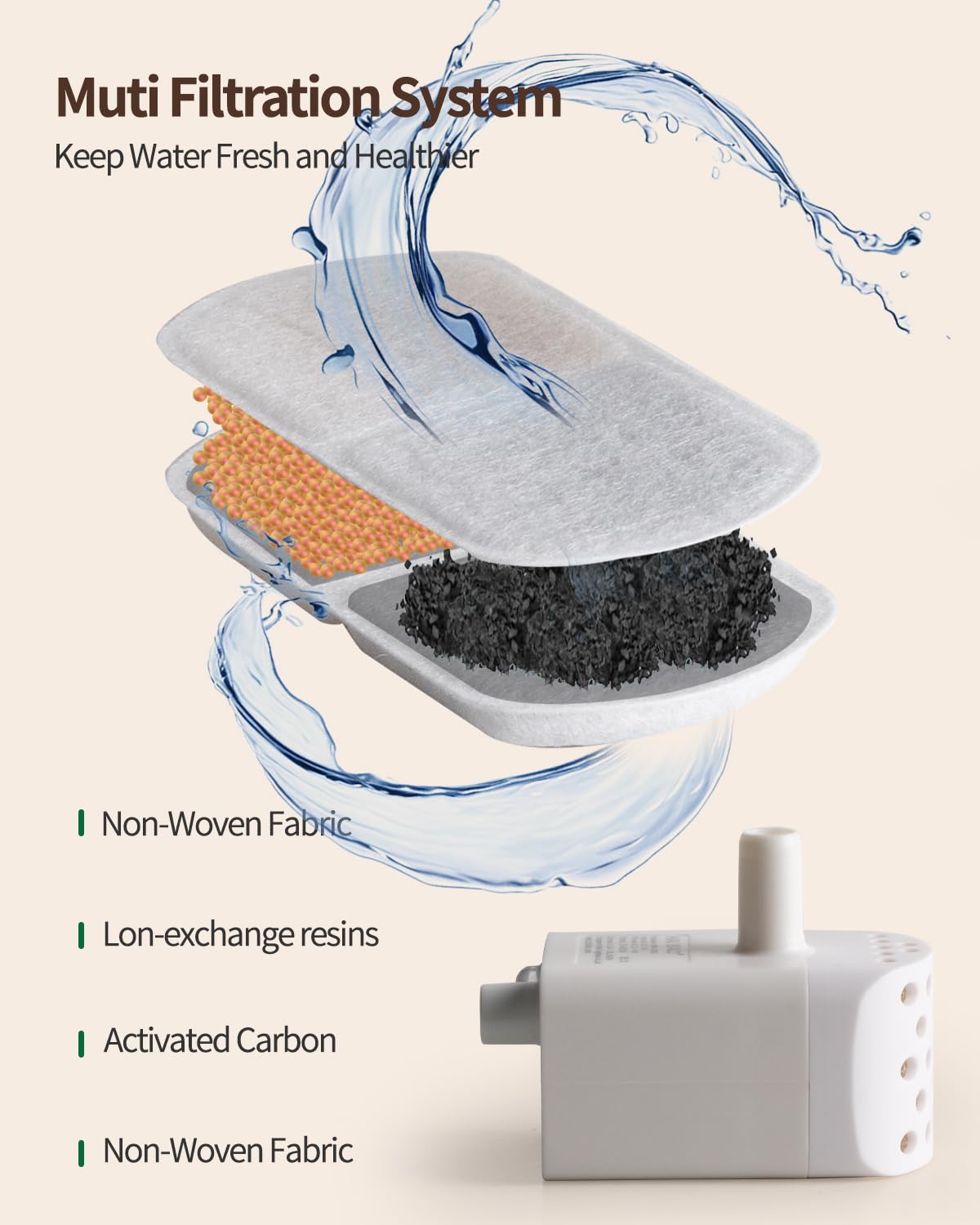 Catsfoutek circulating filtration system traps debris for fresh water.