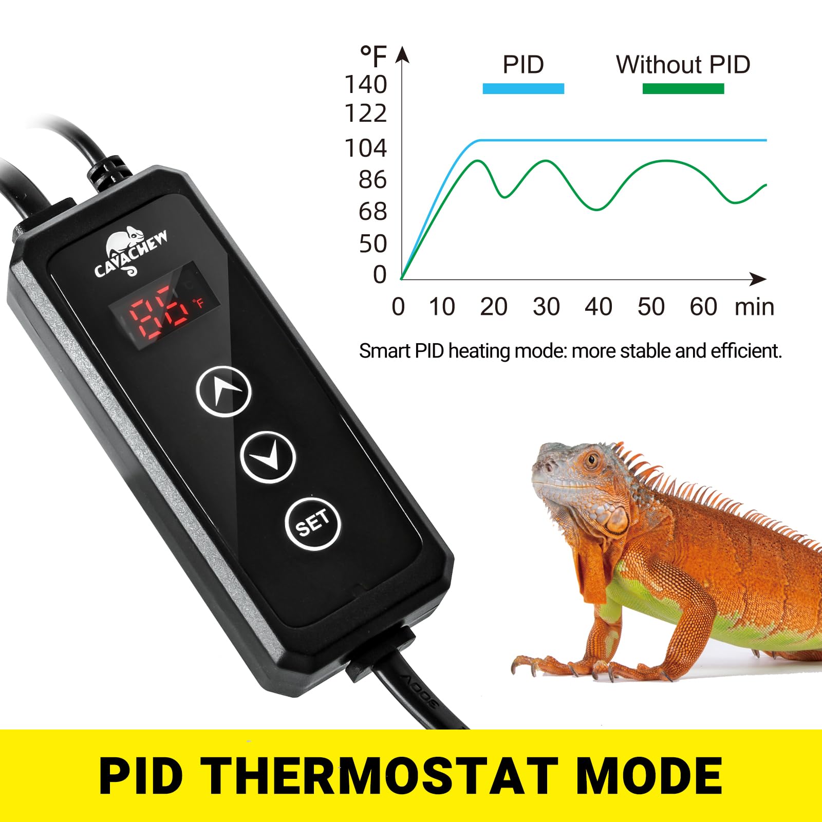 CAVACHEW sensitive probe accurately senses habitat temp for stable reptile heating.
