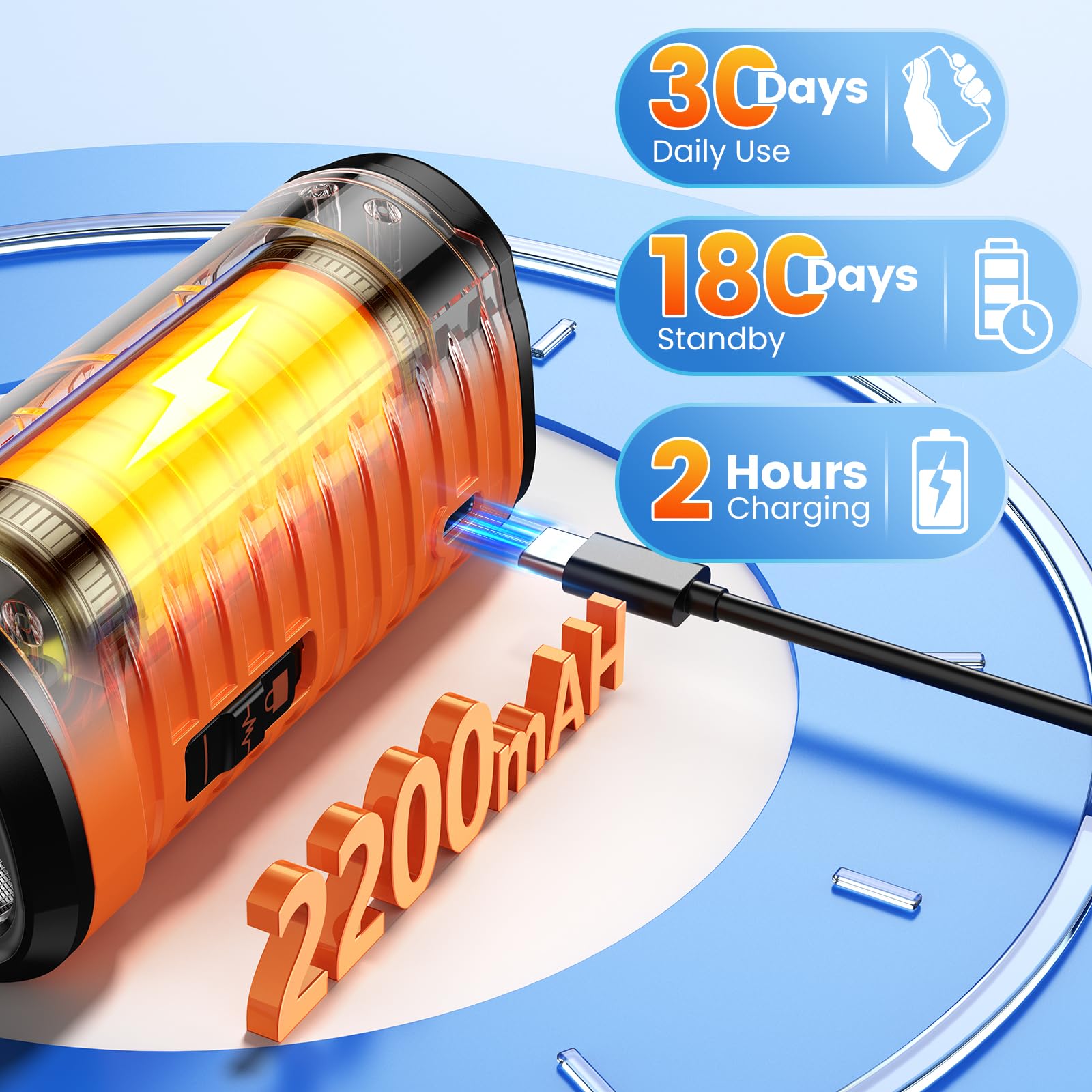 Cbersmg dog bark deterrent device five training modes for customization