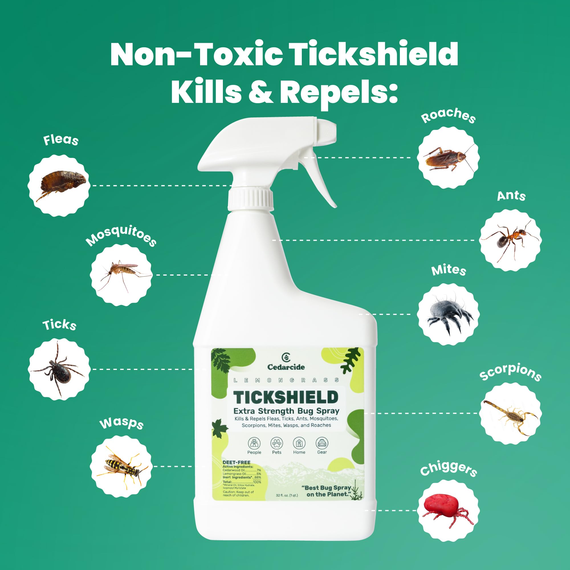 Close-up of Tickshield label showing cedar oil and lemongrass
