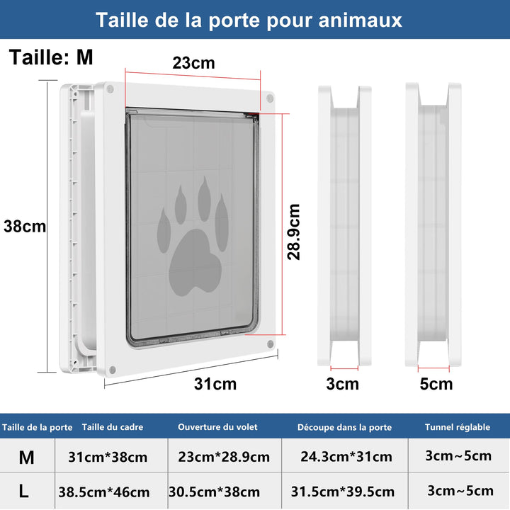 CEESC dog door frame demonstrates sturdy fit for thick doors.