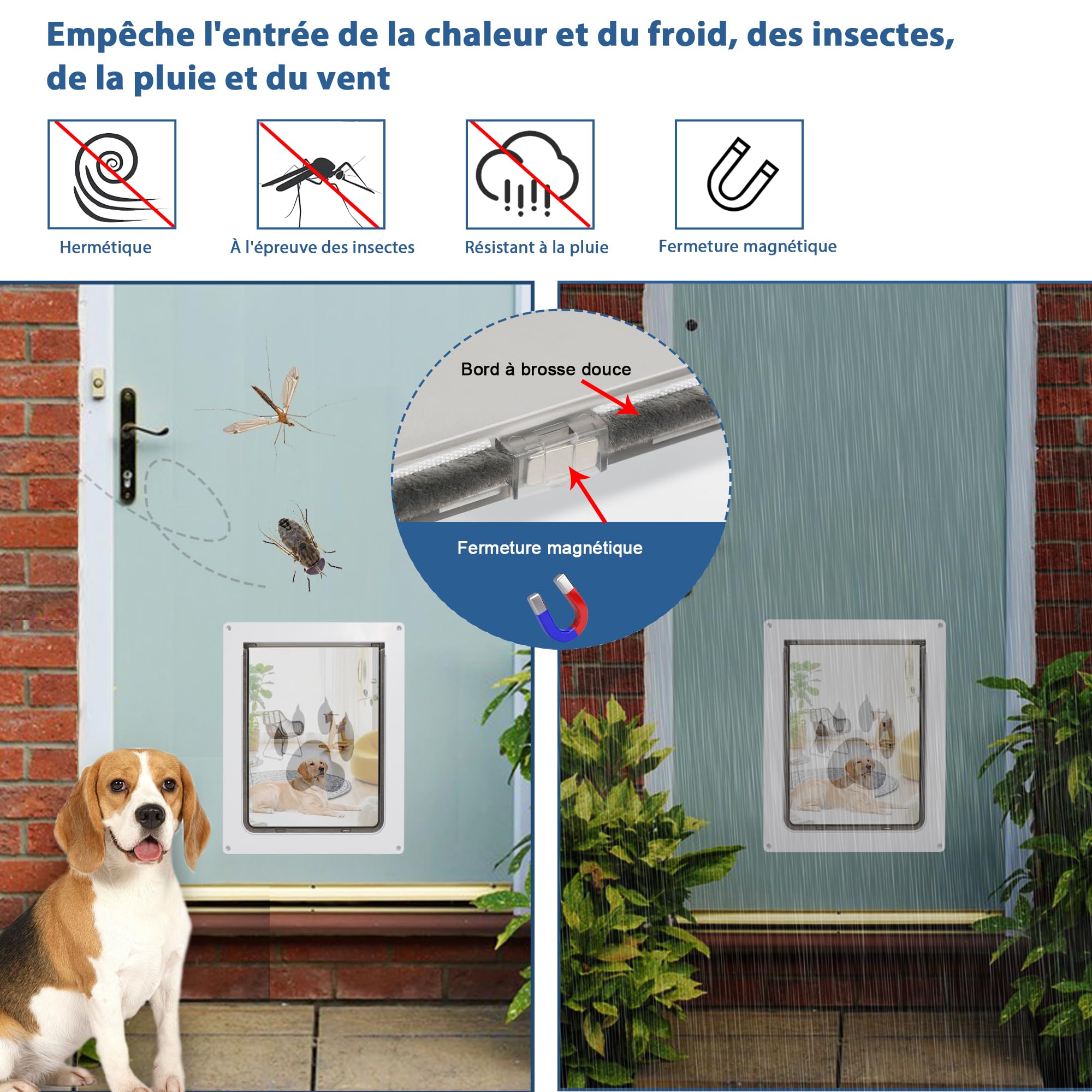 CEESC snap-in panel allows quick access control.