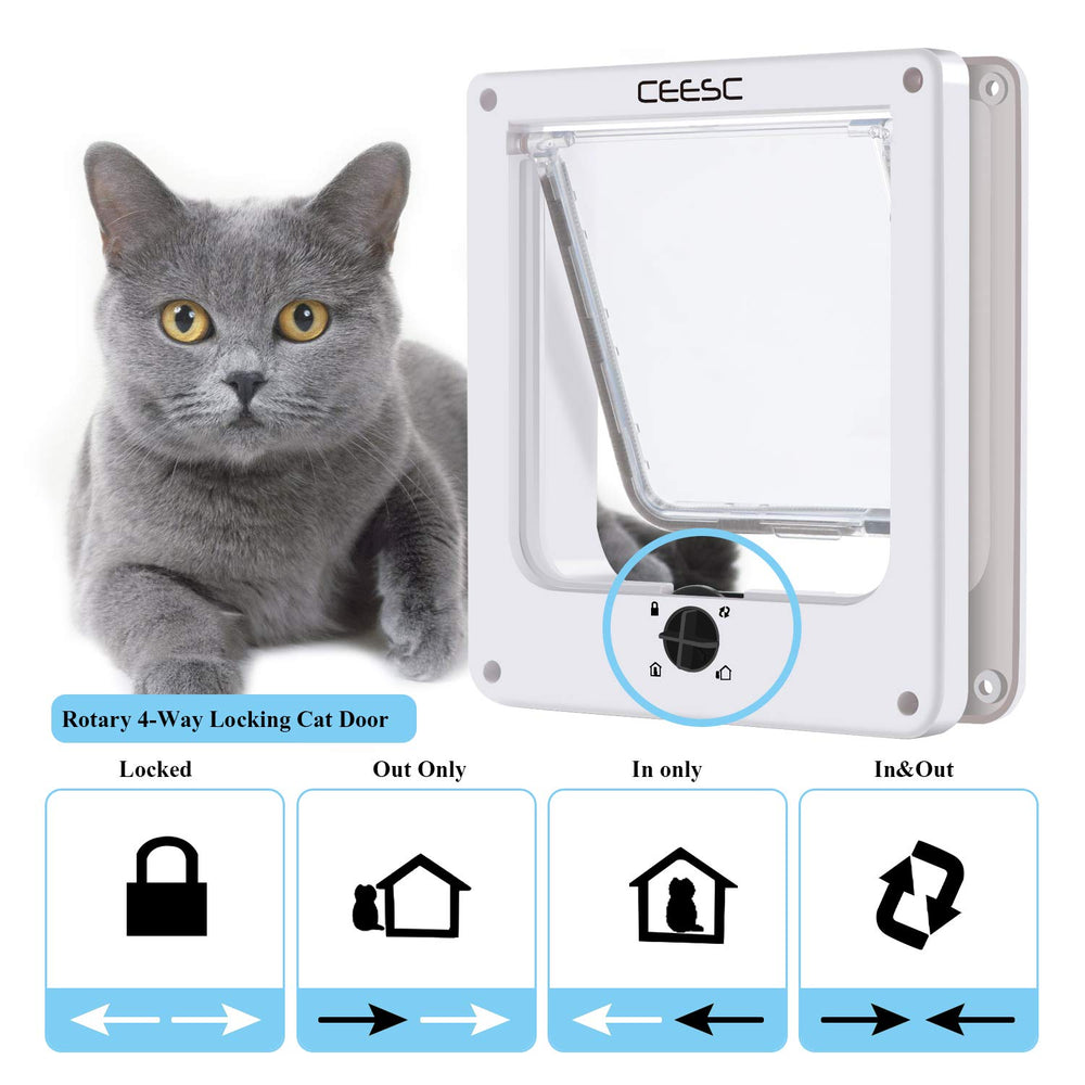 CEESC included screws kit shows versatile mounting options.
