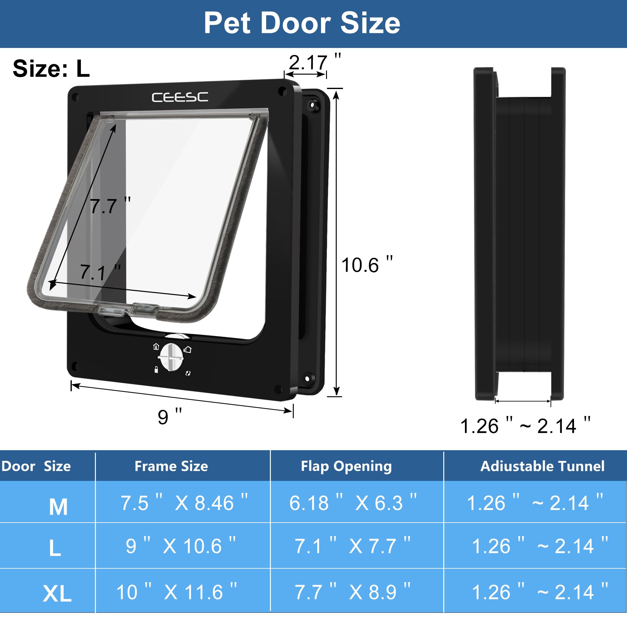 CEESC large cat door installation screws layout for secure mounting on both sides.