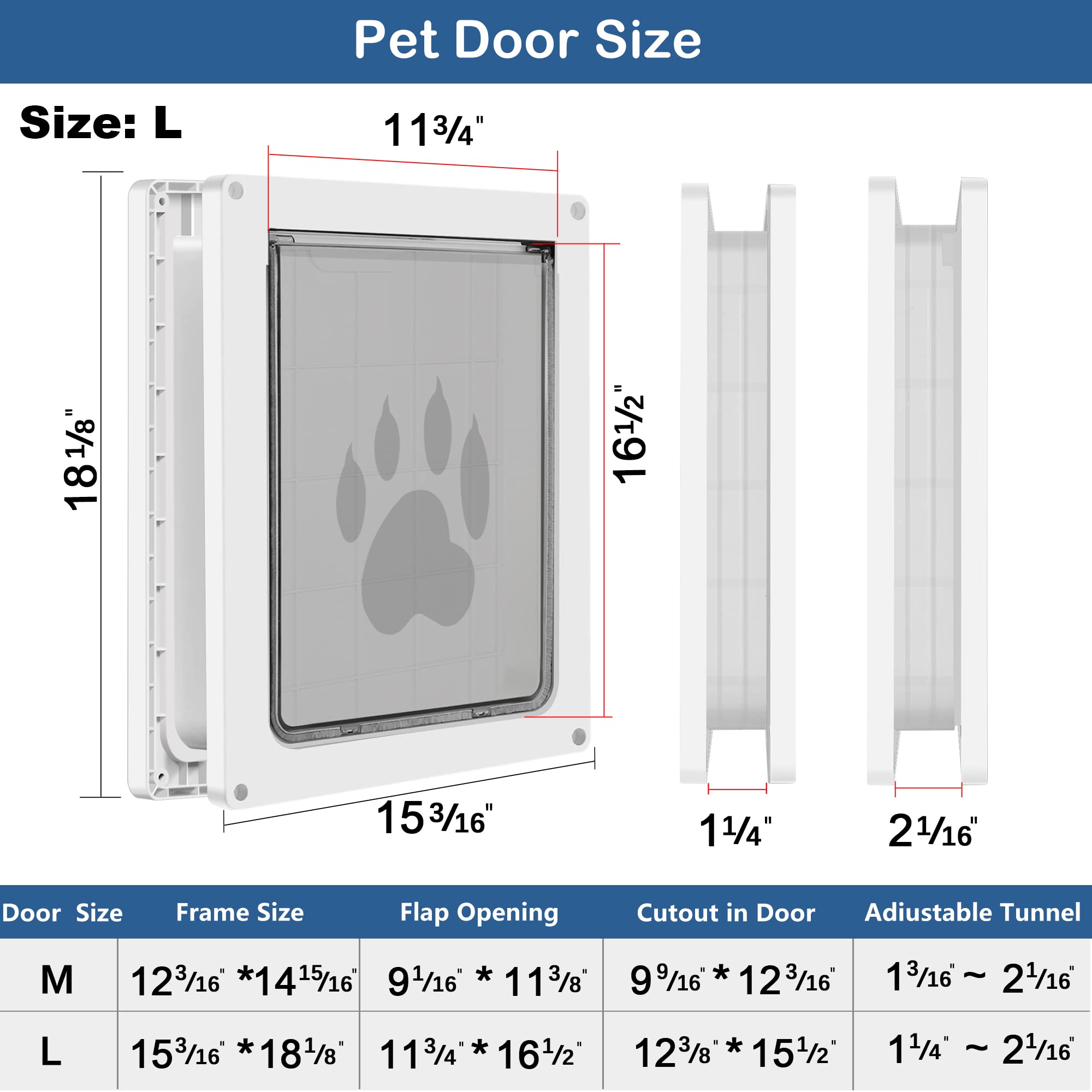 CEESC snap-in closing panel enables controlled pet access