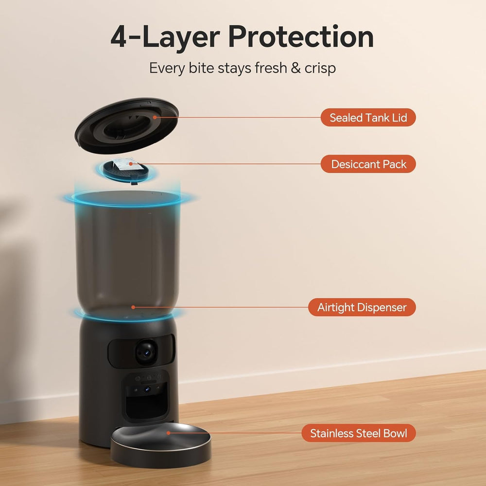 Centvicam 360-degree visual tank lets you see remaining portions at a glance
