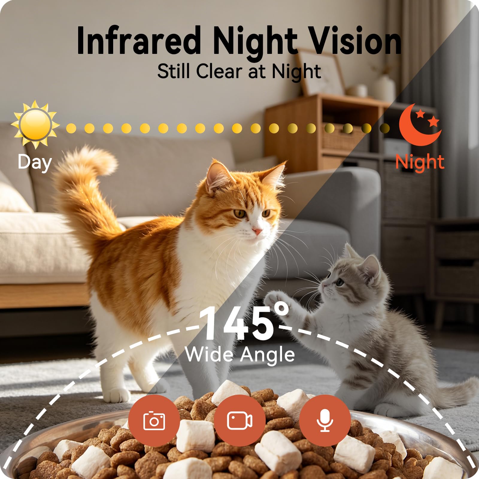 Centvicam app shows easy feeding schedule setup.