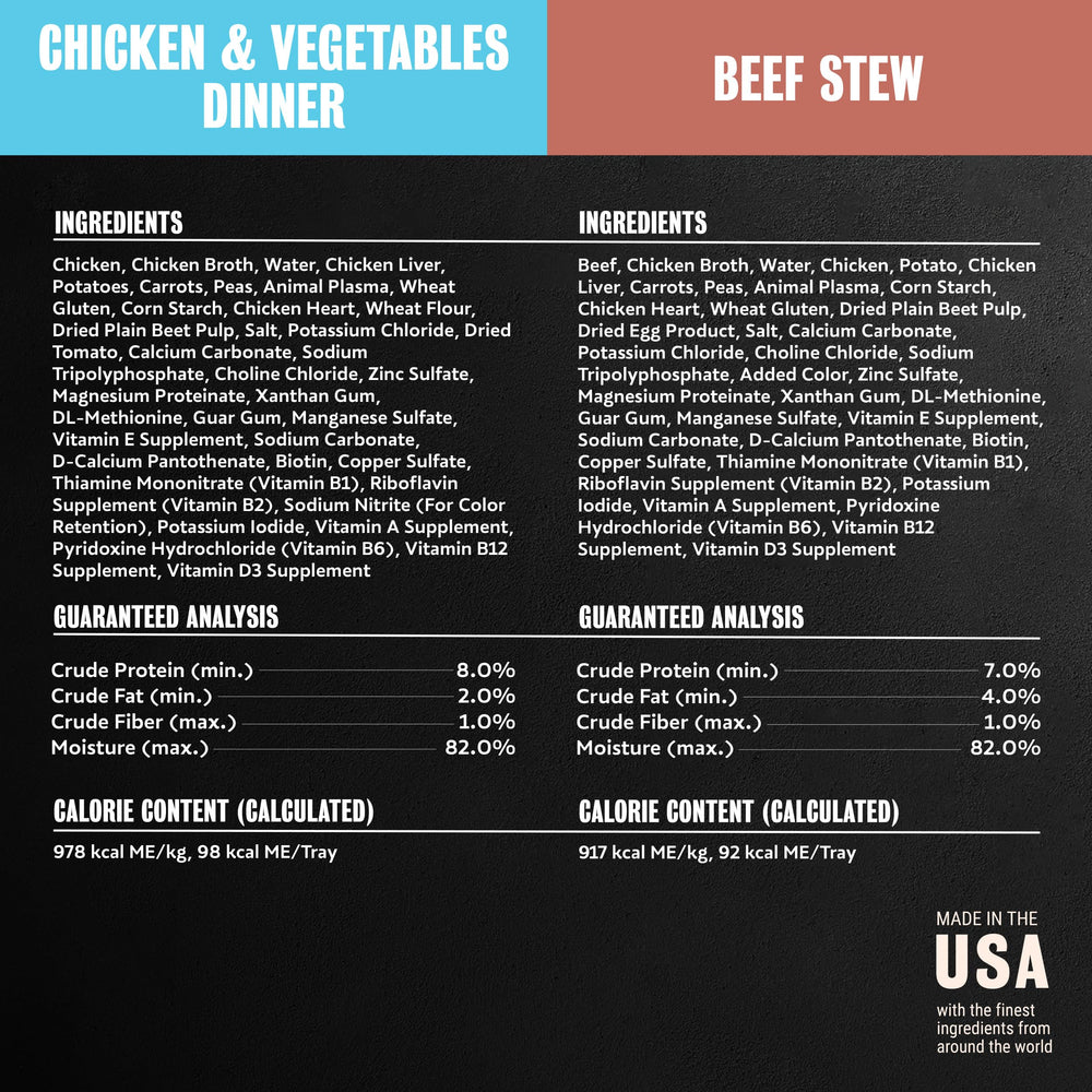 Cesar Home Delights real-meat-first-ingredient highlights protein-rich recipes.