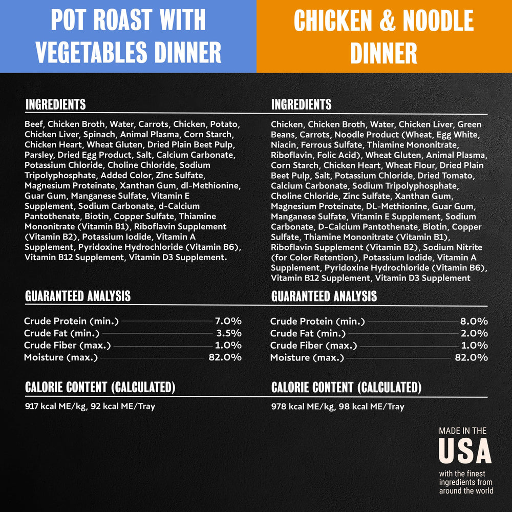 Cesar Home Delights features real poultry as the #1 ingredient