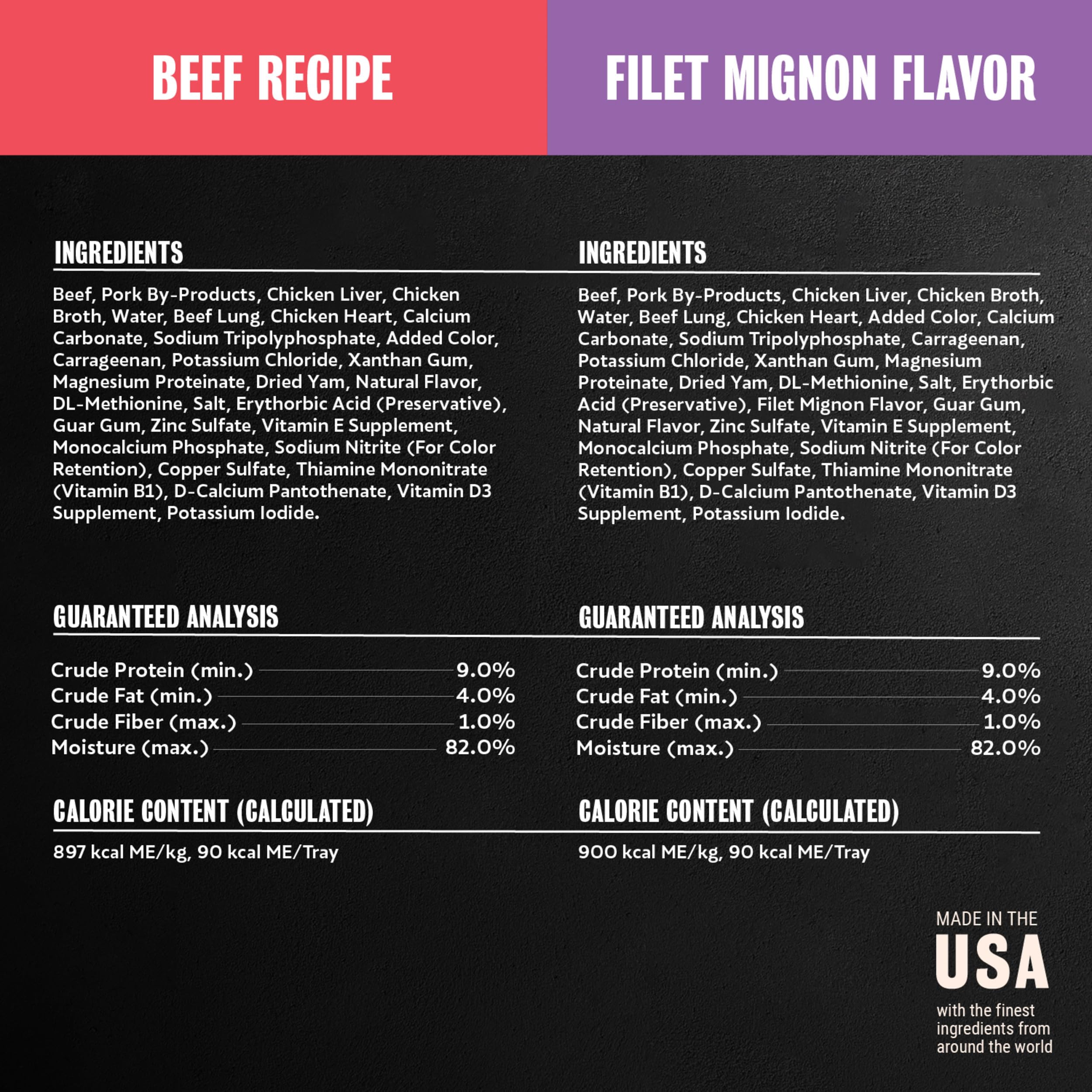 Deluxe digestion-friendly Cesar loaf texture appealing to adult dogs