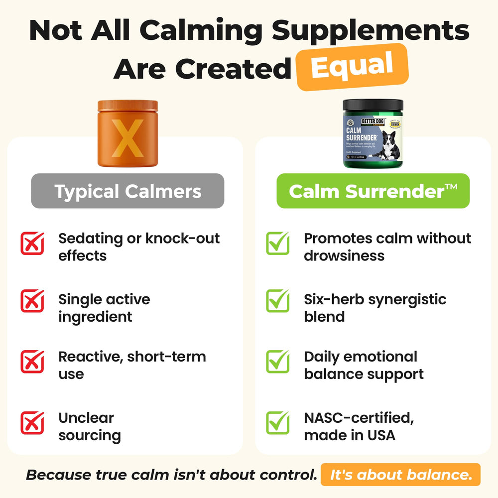 Calm Surrender powder mixes easily into dog food for daily use.