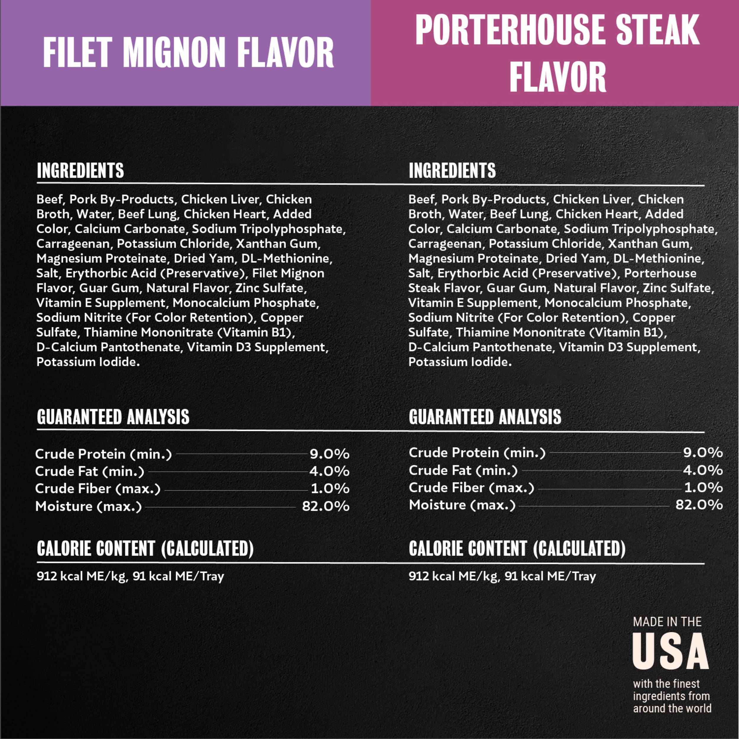 No fillers, artificial flavors, or added sugar in Cesar formula