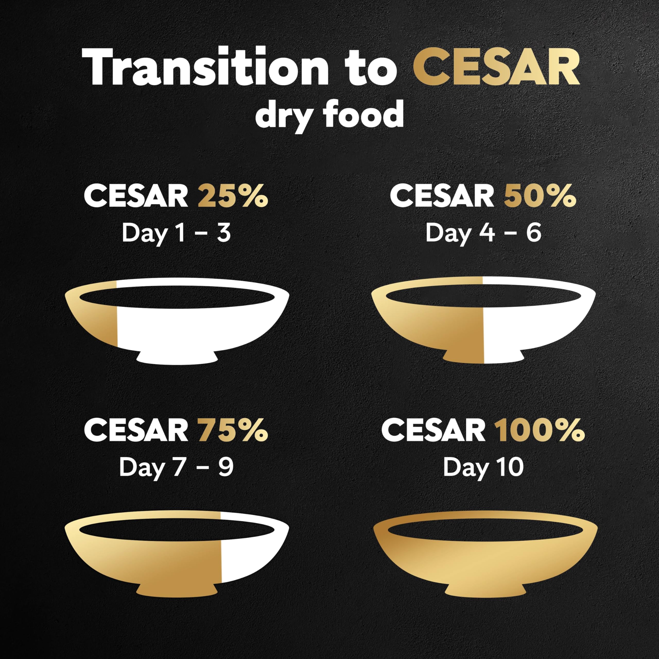 Cesar crunchy kibble may help prevent plaque buildup over time.