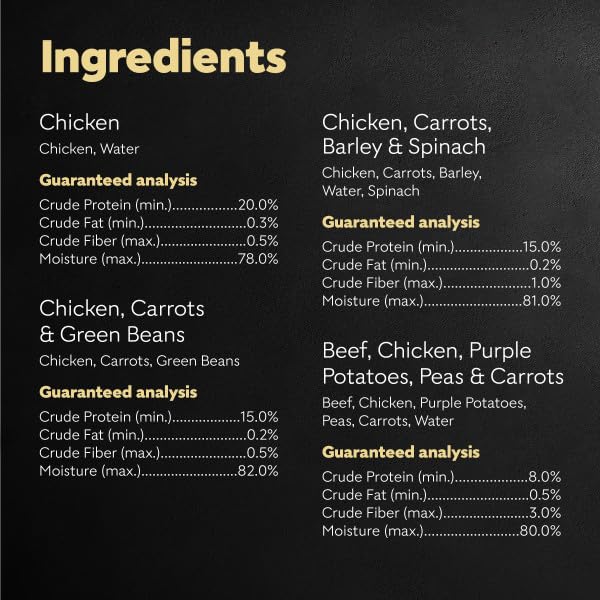 Cesar Simply Crafted ingredients label close-up