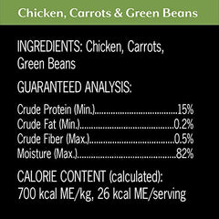 Close-up of real chicken texture in Cesar Simply Crafted topper.