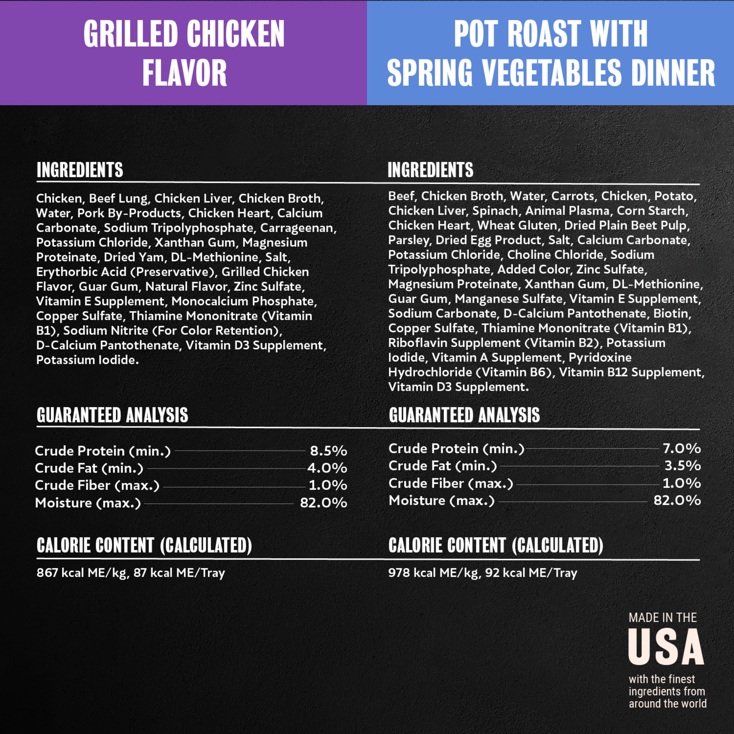 Cesar slow-cooked protein, flavorful and tender bite.