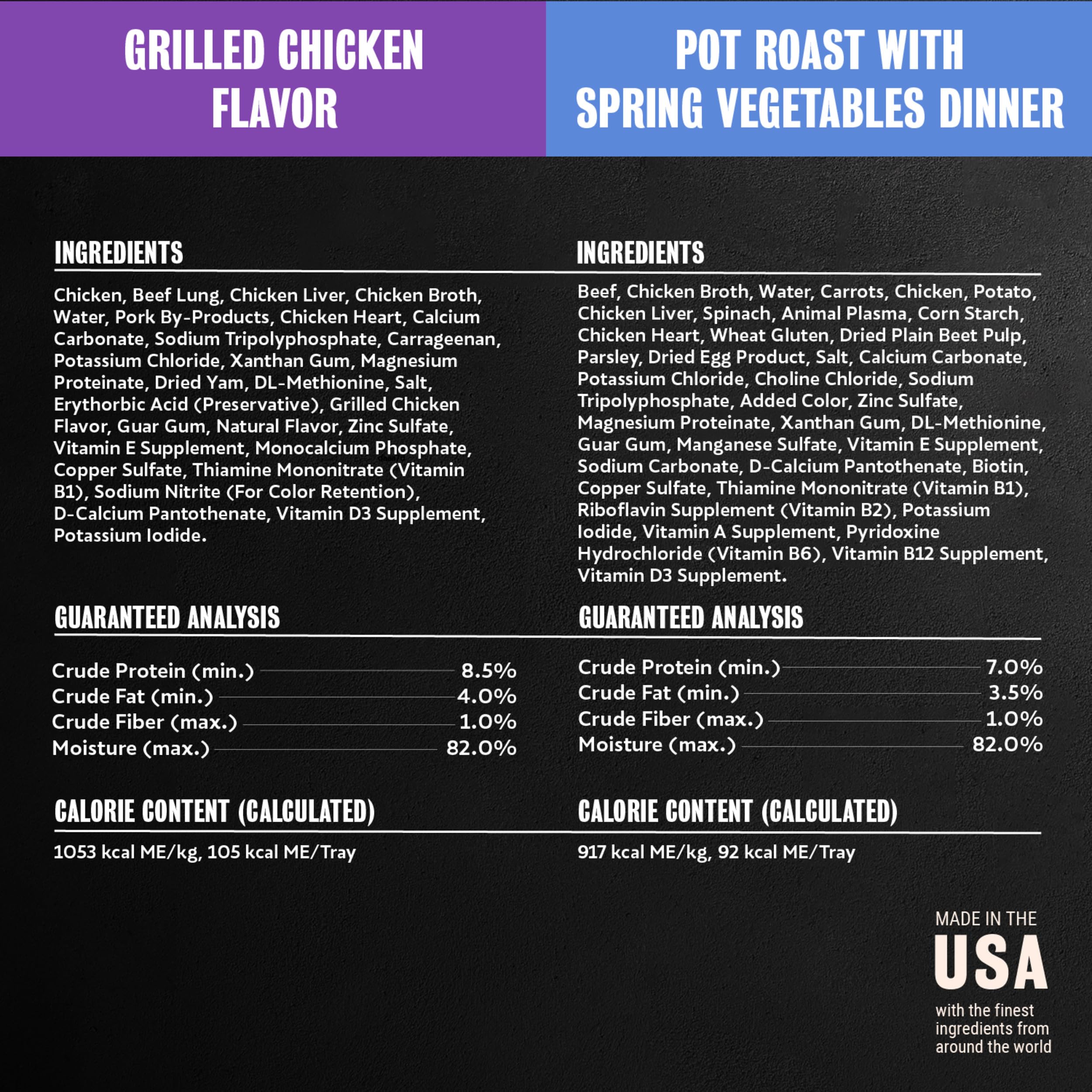 Cesar soft-wet dog food offers easy-digest meals for dogs
