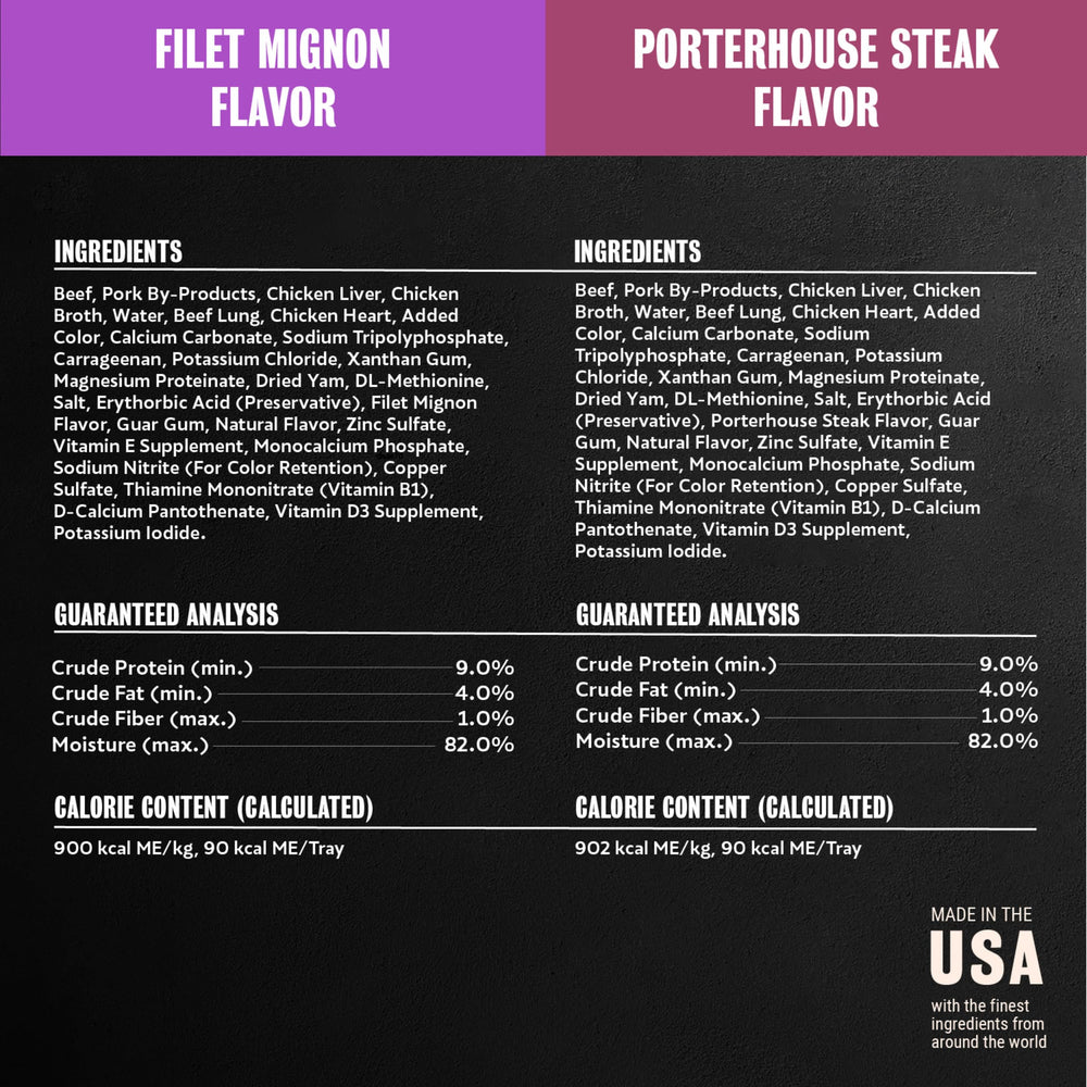 Cesar Steak Lovers meal topping option over dry food for flavor boost