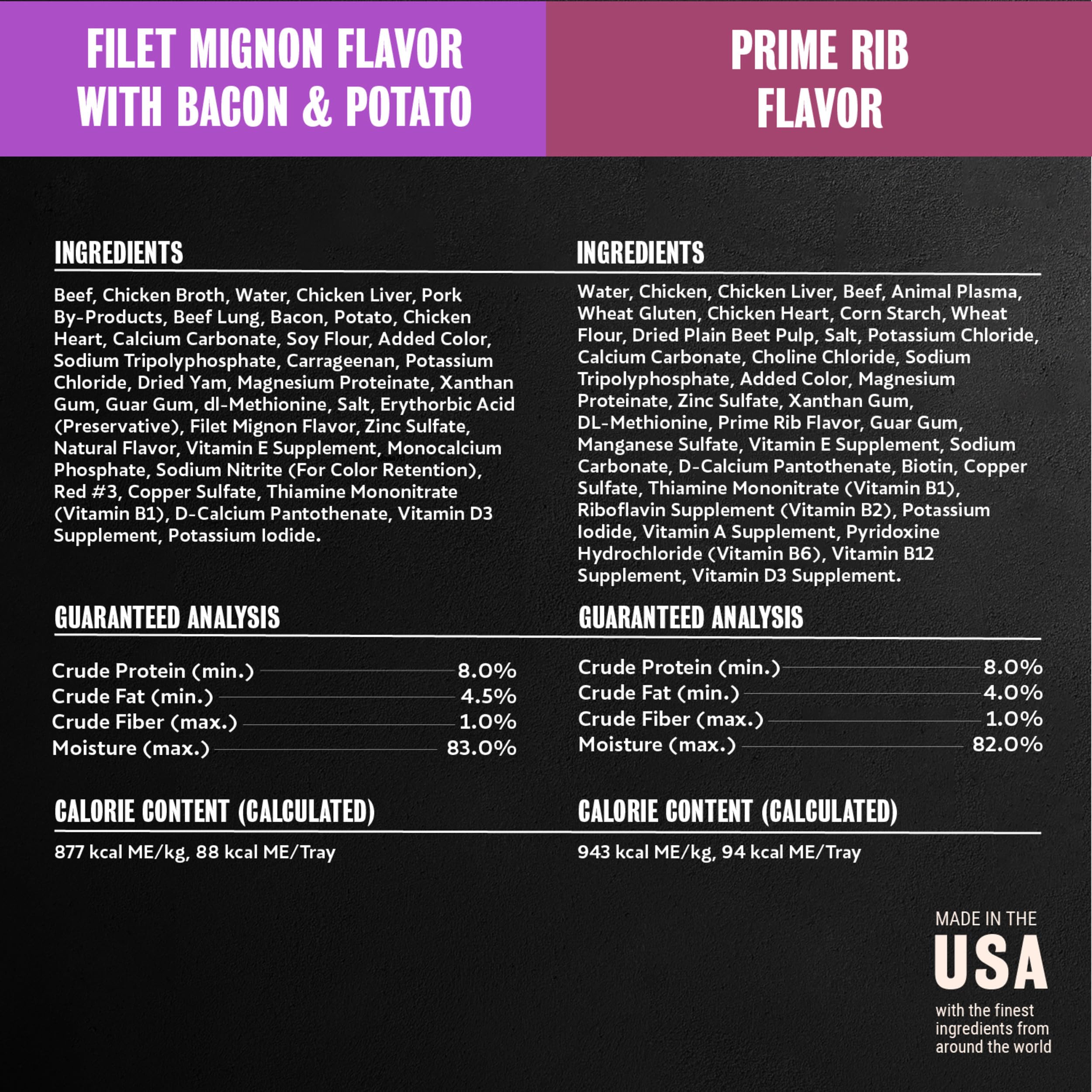 Cesar Steak Lovers Made in USA with quality ingredients.