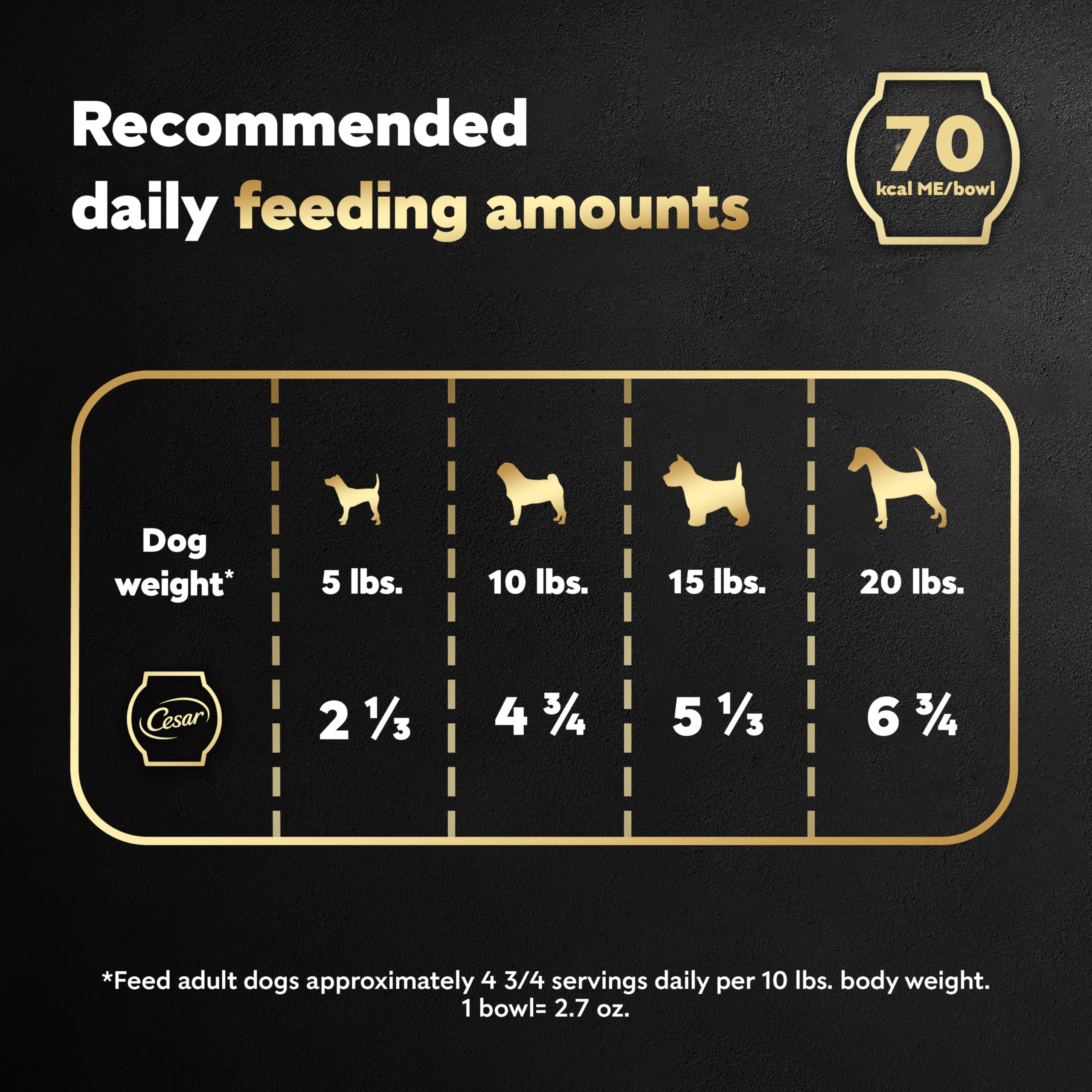 Cesar Warm Bowls uses 16 key ingredients or less