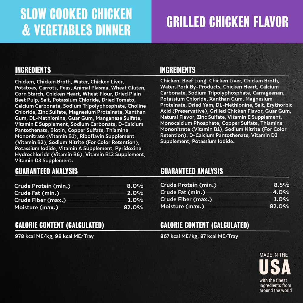 Made-in-USA Cesar quality ingredients highlighted on packaging