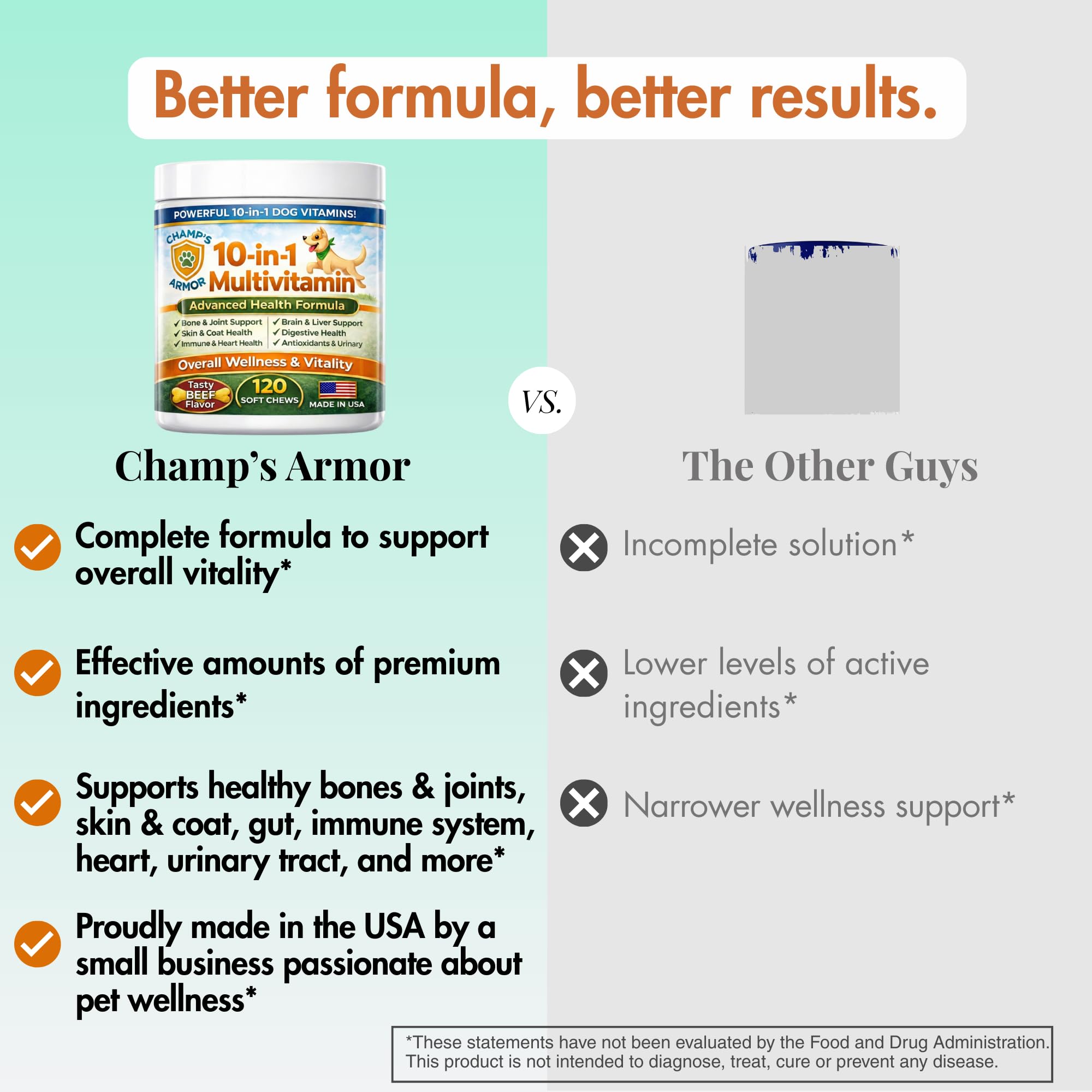 Champ's Armor vitamin B complex promotes energy and brain function.
