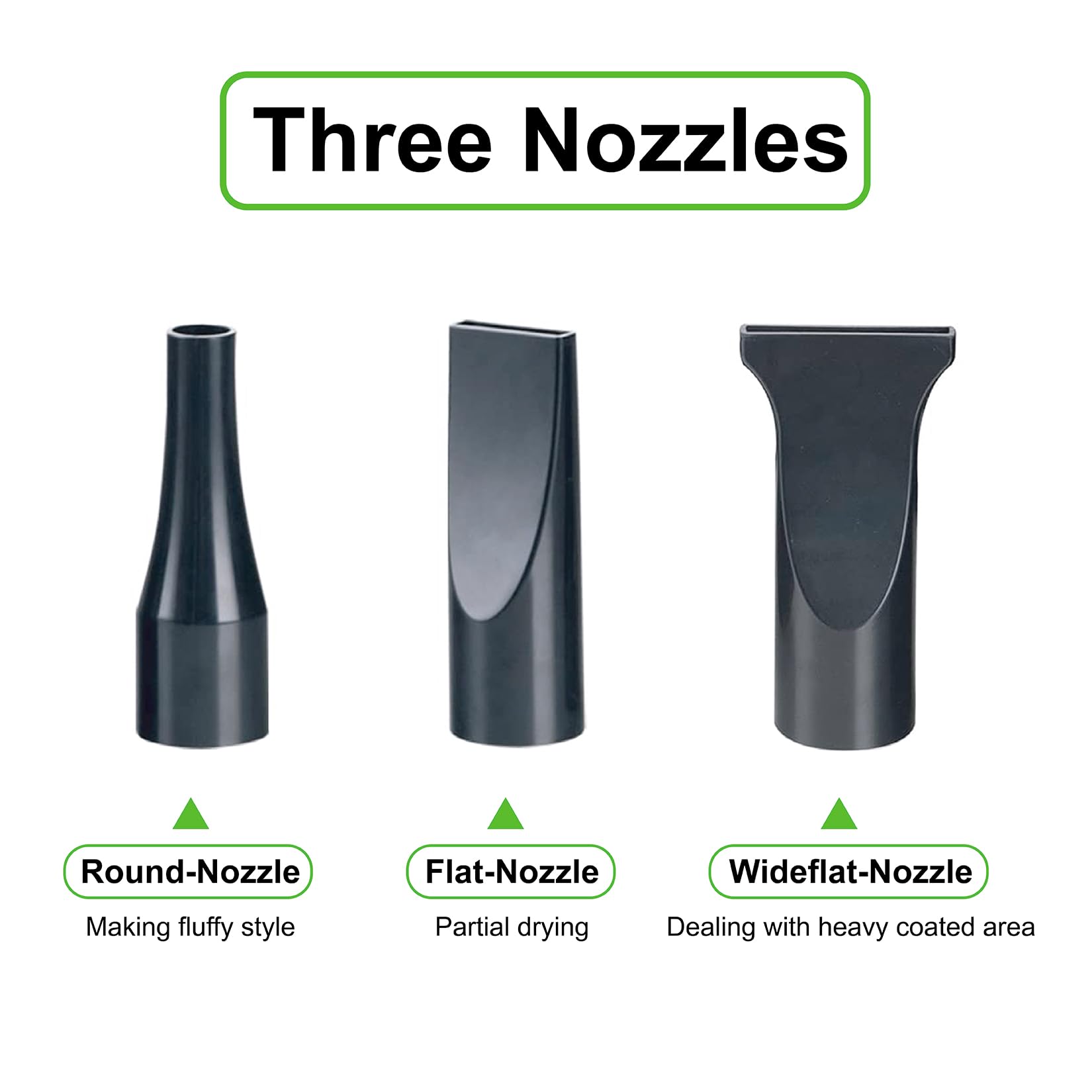 CHAOLUN adjustable speed feature shown for tailored airflow for fur types.