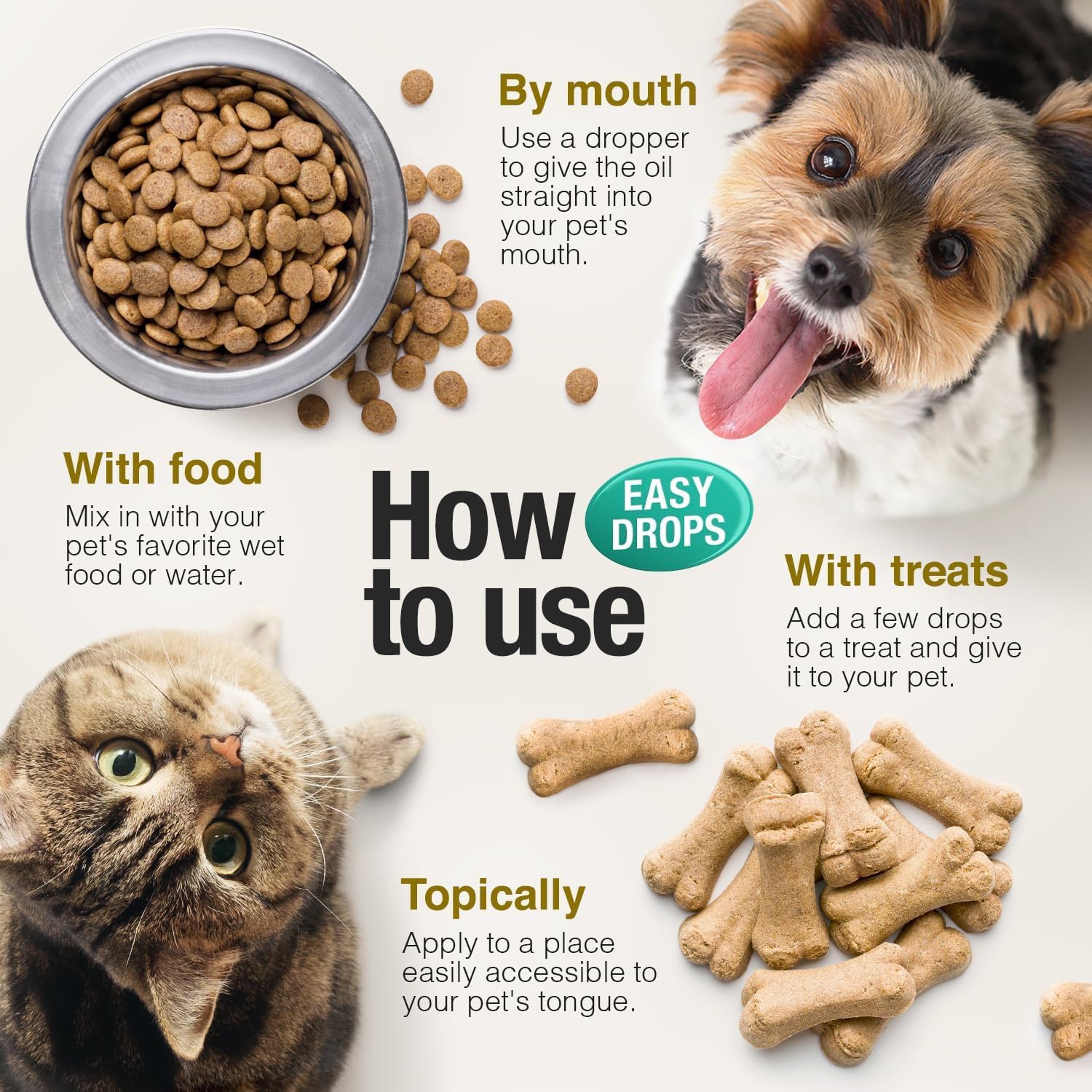 Two-pack keeps ongoing care with Charlie and Buddy hemp oil