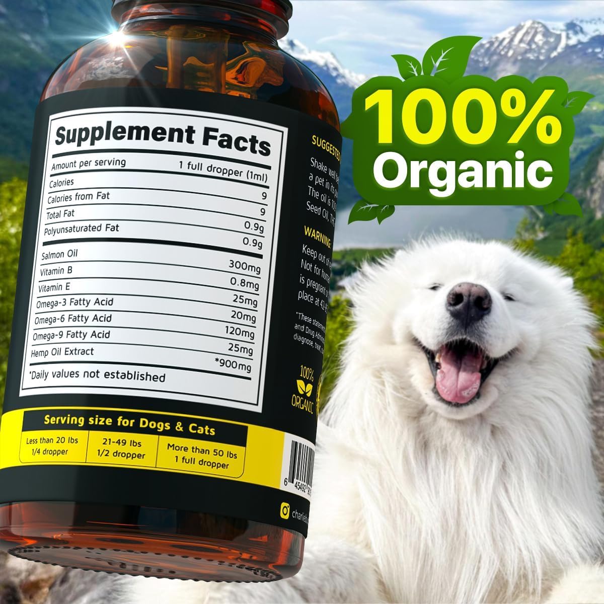 CHARLIE & BUDDY anti-itch-skin-relief observed reduction in irritation.