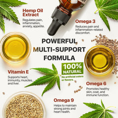 Charlie and Buddy hemp oil dropper dispensing into pet food
