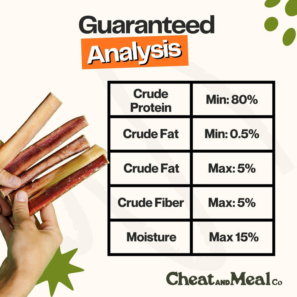 Five-count package of Cheat and Meal Co bully sticks for large dogs.