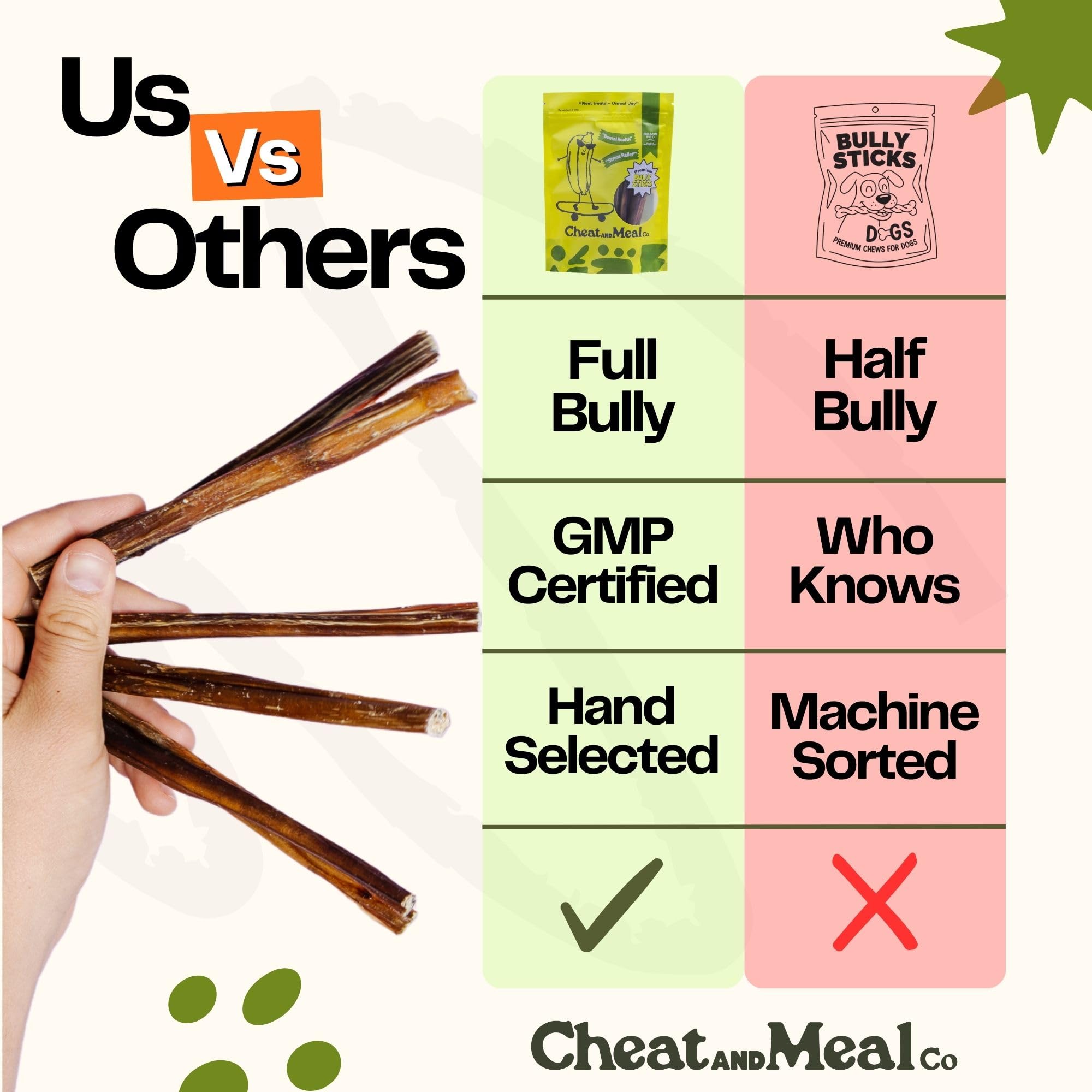 Cheat and Meal Co bully stick rawhide-free design supports healthy chewing.