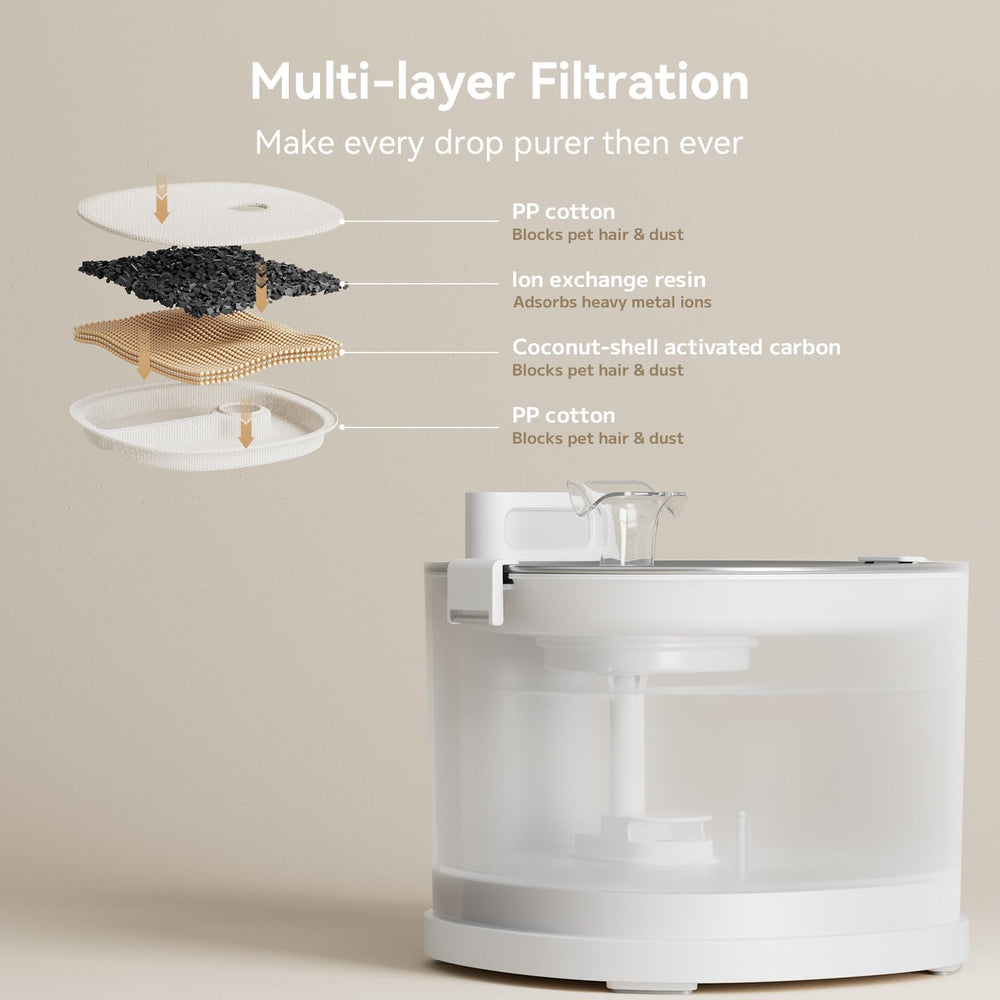 Cheerble Elfin E1+ BPA-free stainless steel surface for hygiene.