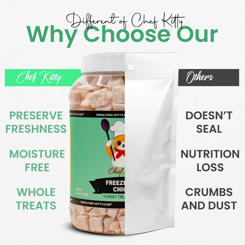 Chef Kitty single-ingredient chicken treats emphasize simple ingredient list