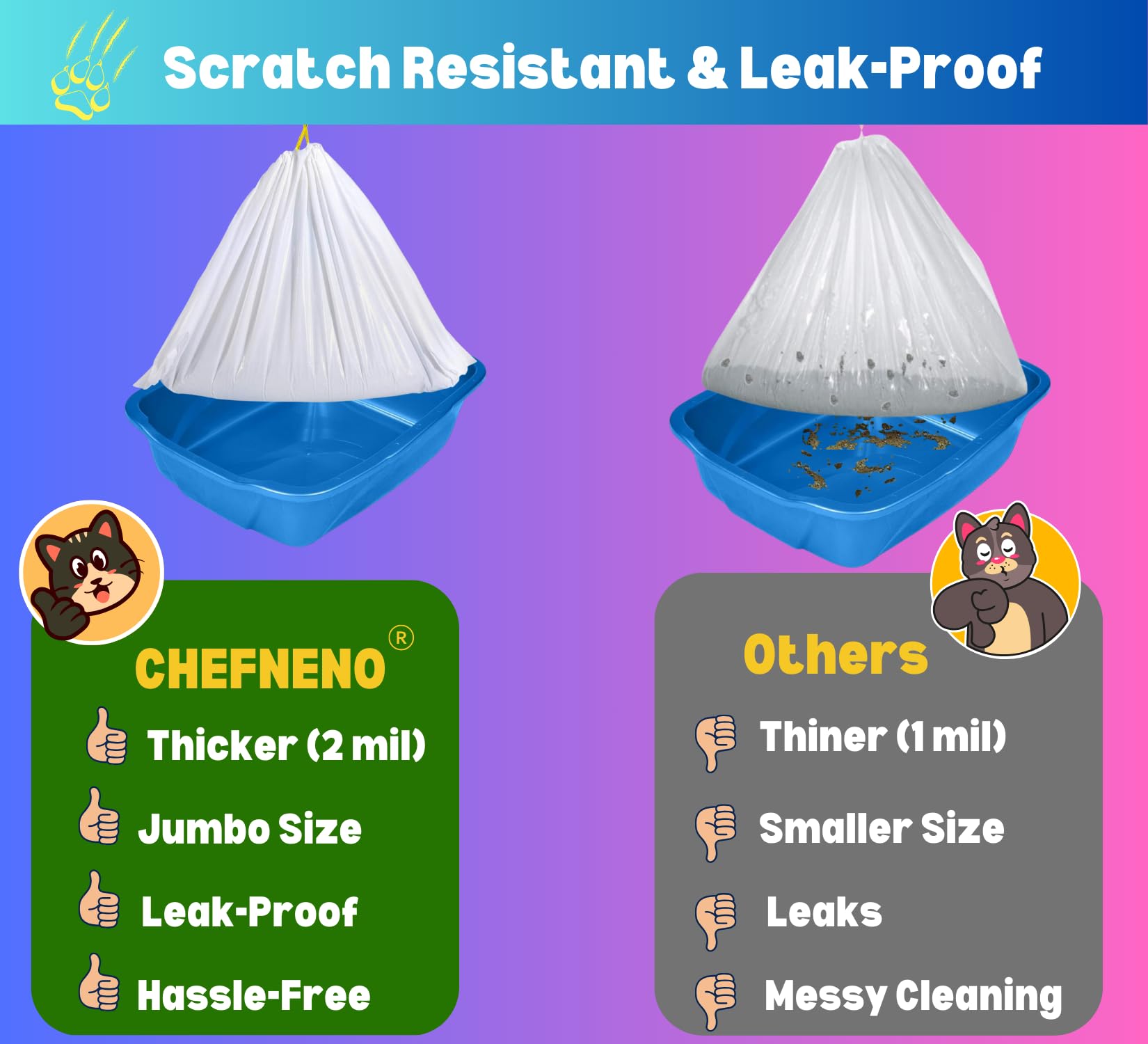 CHEFNENO leakproof liner prevents urine odors from sticking to trays.