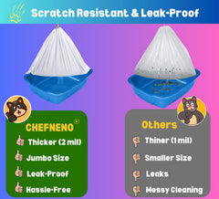 CHEFNENO leakproof liner prevents urine odors from sticking to trays.