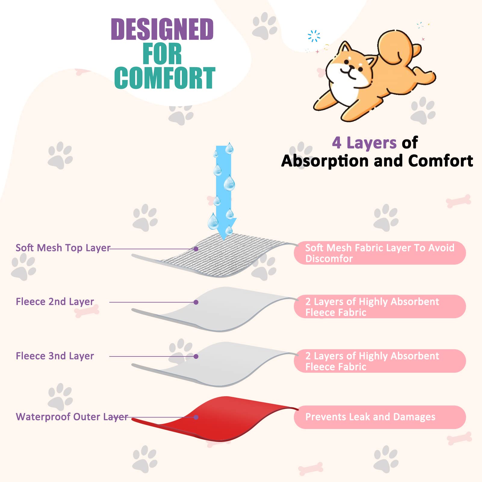 Chenkaiyang soft microfiber core delivers comfort while soaking up moisture.