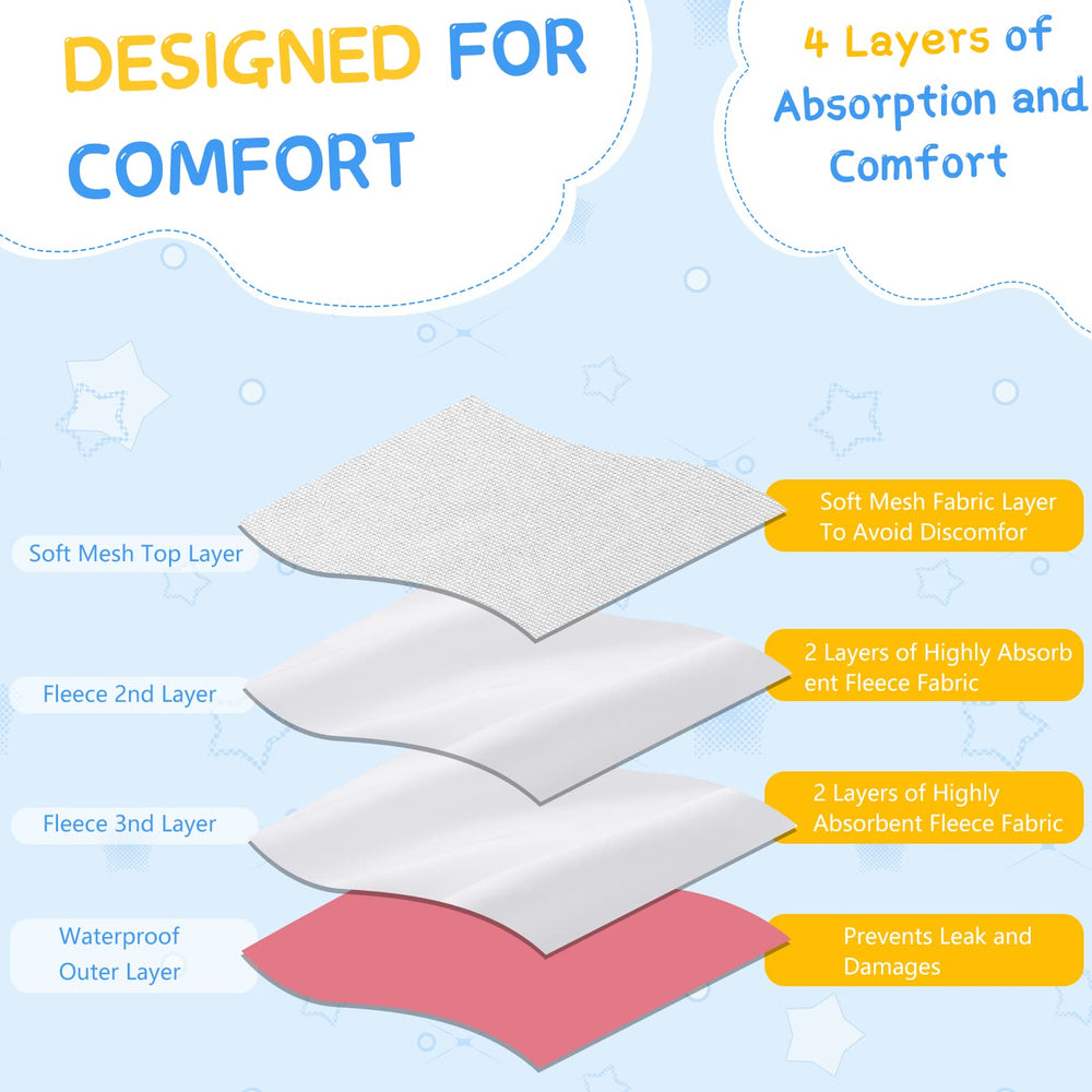 Chenkaiyang four-layer structure closeup demonstrates high absorbency and snug fit