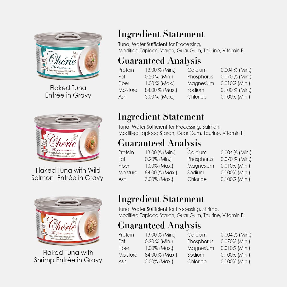 CHÉRIE wet cat food serving in gravy; hydration in every meal